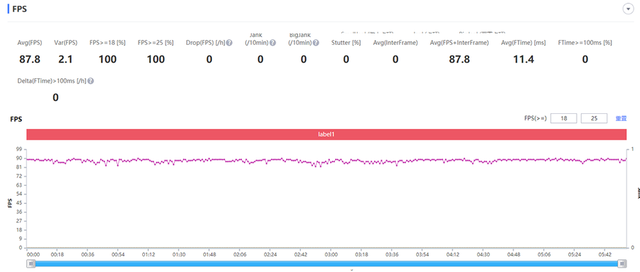 我想知道双镜头什么意思简单点，照相机双镜头什么意思（3200万像素前置双摄让自拍更美）