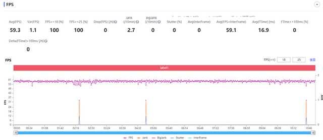 我想知道双镜头什么意思简单点，照相机双镜头什么意思（3200万像素前置双摄让自拍更美）
