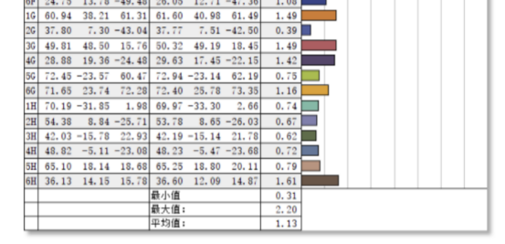 女人梦见手机屏幕破裂，女人梦见手机屏幕碎了什么意思（小伙伴都被我的大屏种草了）