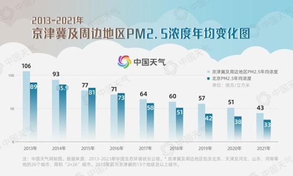 2021双十一从几号开始到几号结束，2021年双十一活动时间（十年历程回顾中国战霾记）