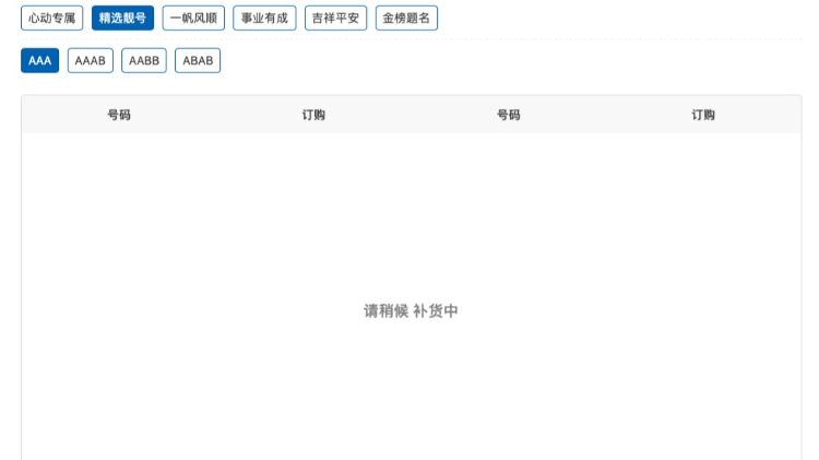 中国区号是多少(中国区号怎么拨打)