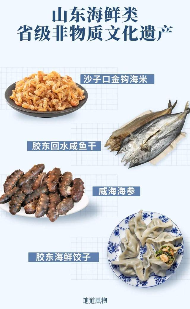 中国带北字的城市有哪些，含有北字的城市（中国海鲜大省竟在北方）