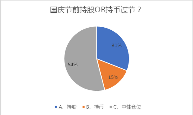 流动资金包括哪些，铺底流动资金包括哪些（“市场估值消化基本充分）