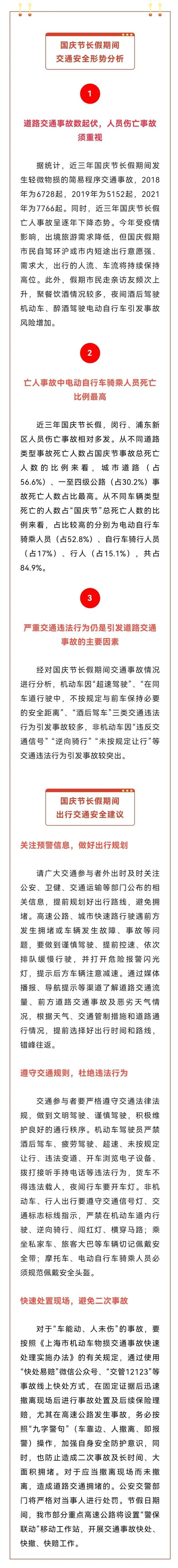 国庆节放假几天2020，国庆节放假几天2021济南（这份安全提示请收下→）