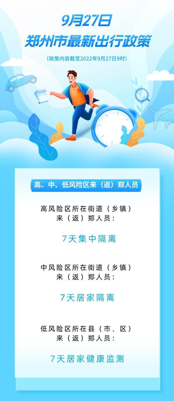 卫滨区景点，卫滨区是哪个市的（国庆返乡，河南多地发布提醒）