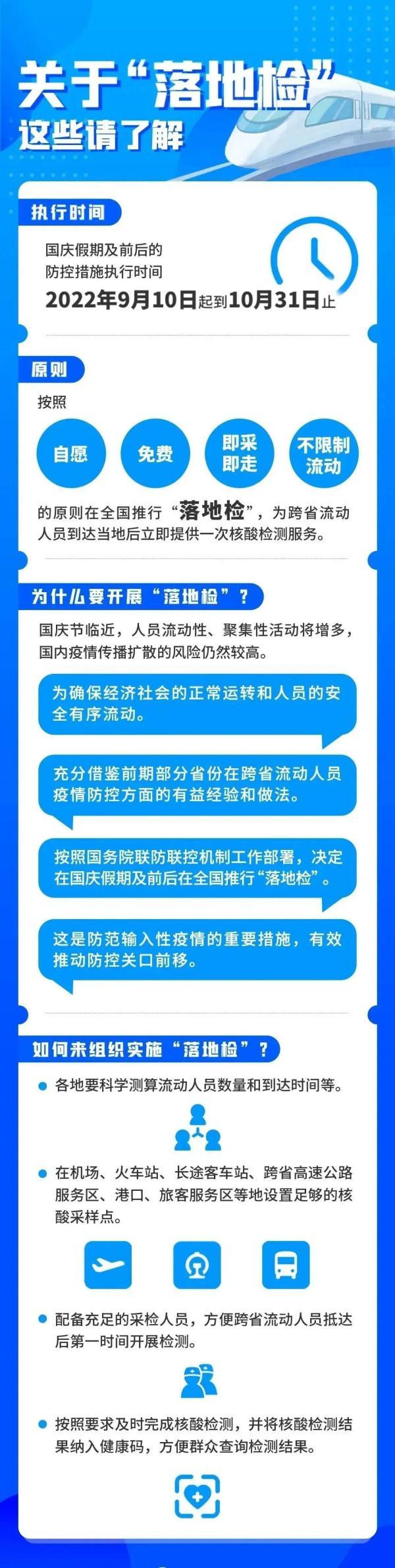 卫滨区景点，卫滨区是哪个市的（国庆返乡，河南多地发布提醒）