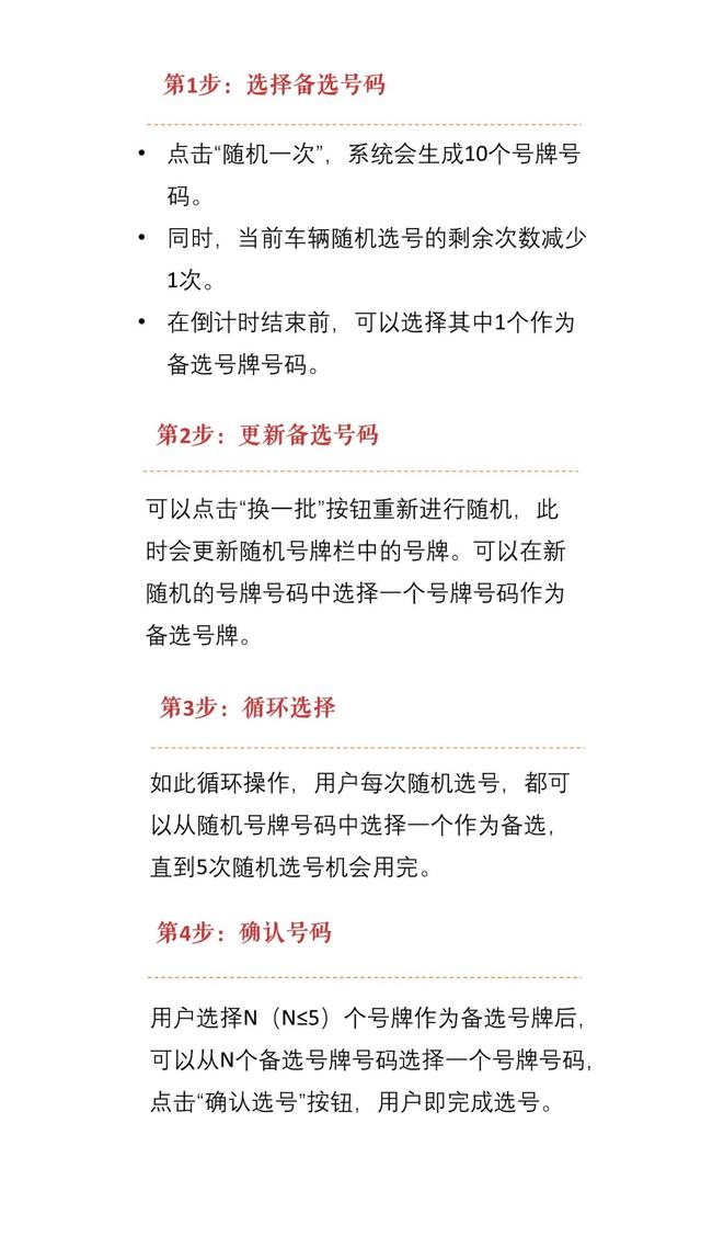 机动车号牌自编自选，汽车上牌自编自选规则（号牌是自编自选好还是机选好）