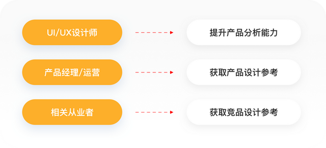 手机QQ如何设置个性装扮主题，手机QQ的个性装扮自定义设置在哪（深度拆解站酷丨7年之痒）