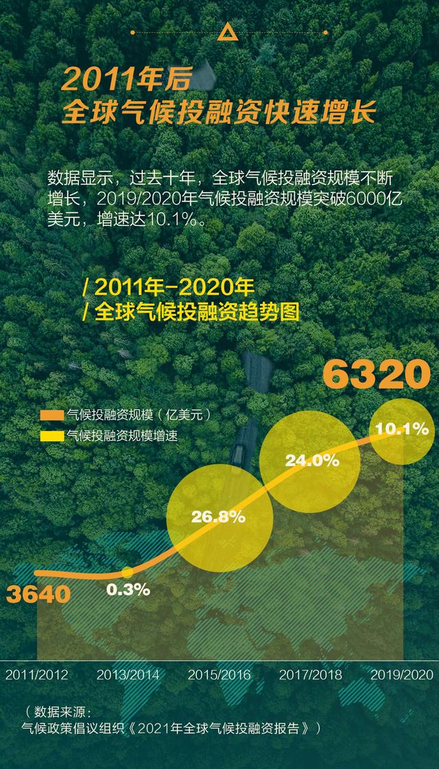 四个国家级新区，国家级新区有哪些（数读，23个试点城市及地区）