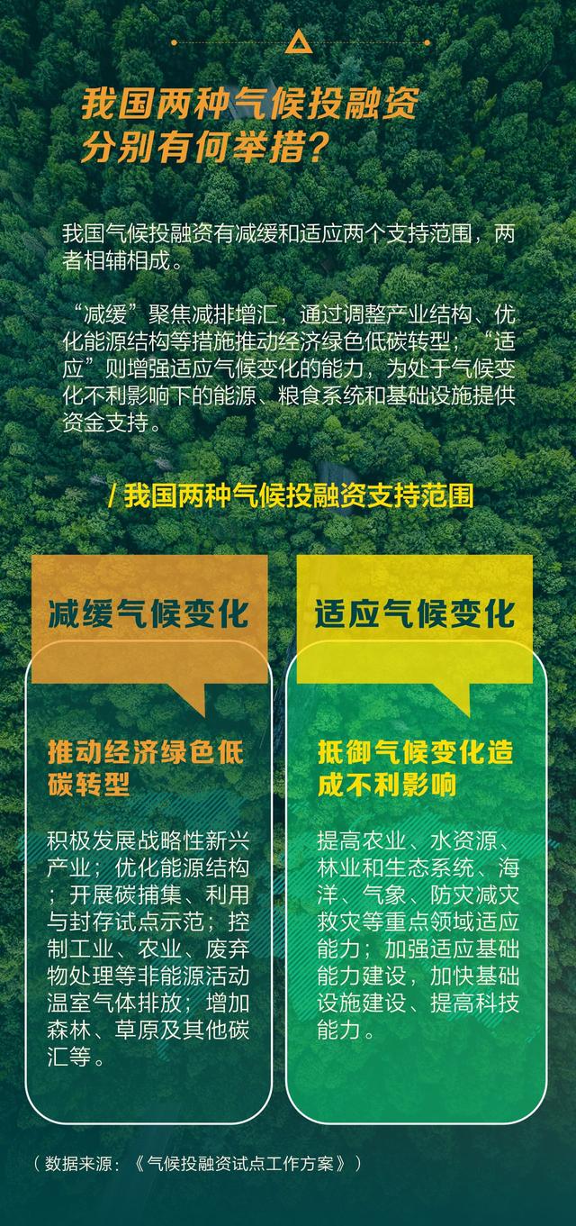 四个国家级新区，国家级新区有哪些（数读，23个试点城市及地区）