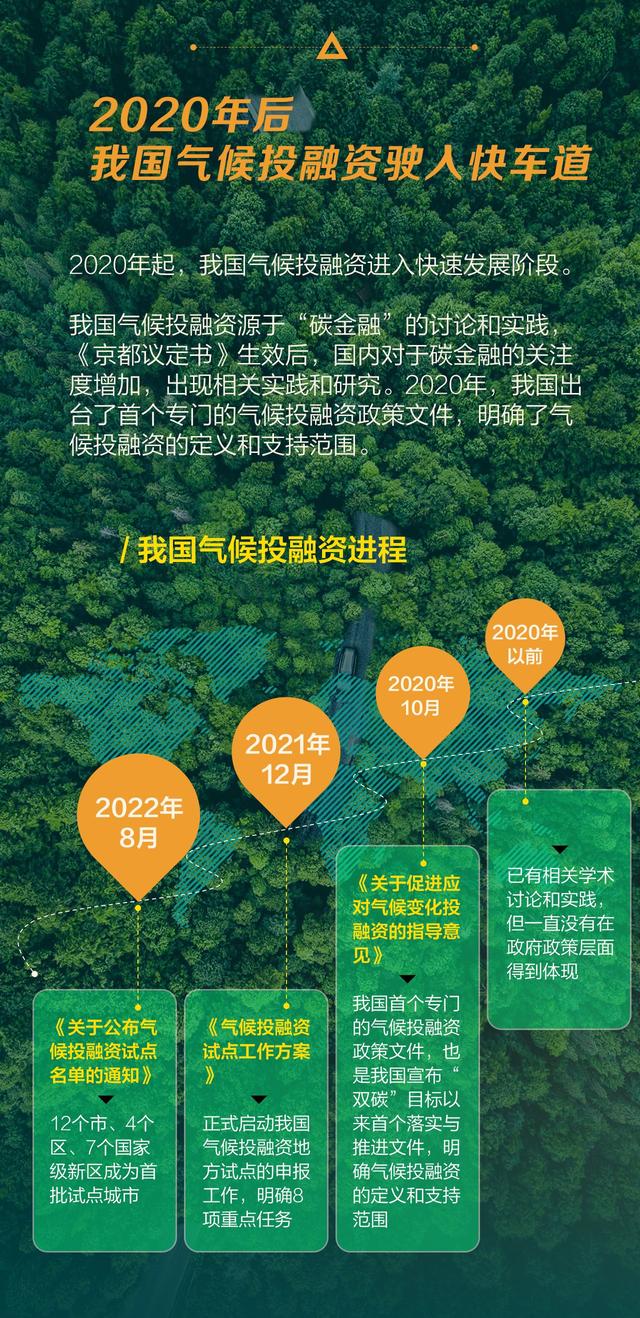 四个国家级新区，国家级新区有哪些（数读，23个试点城市及地区）