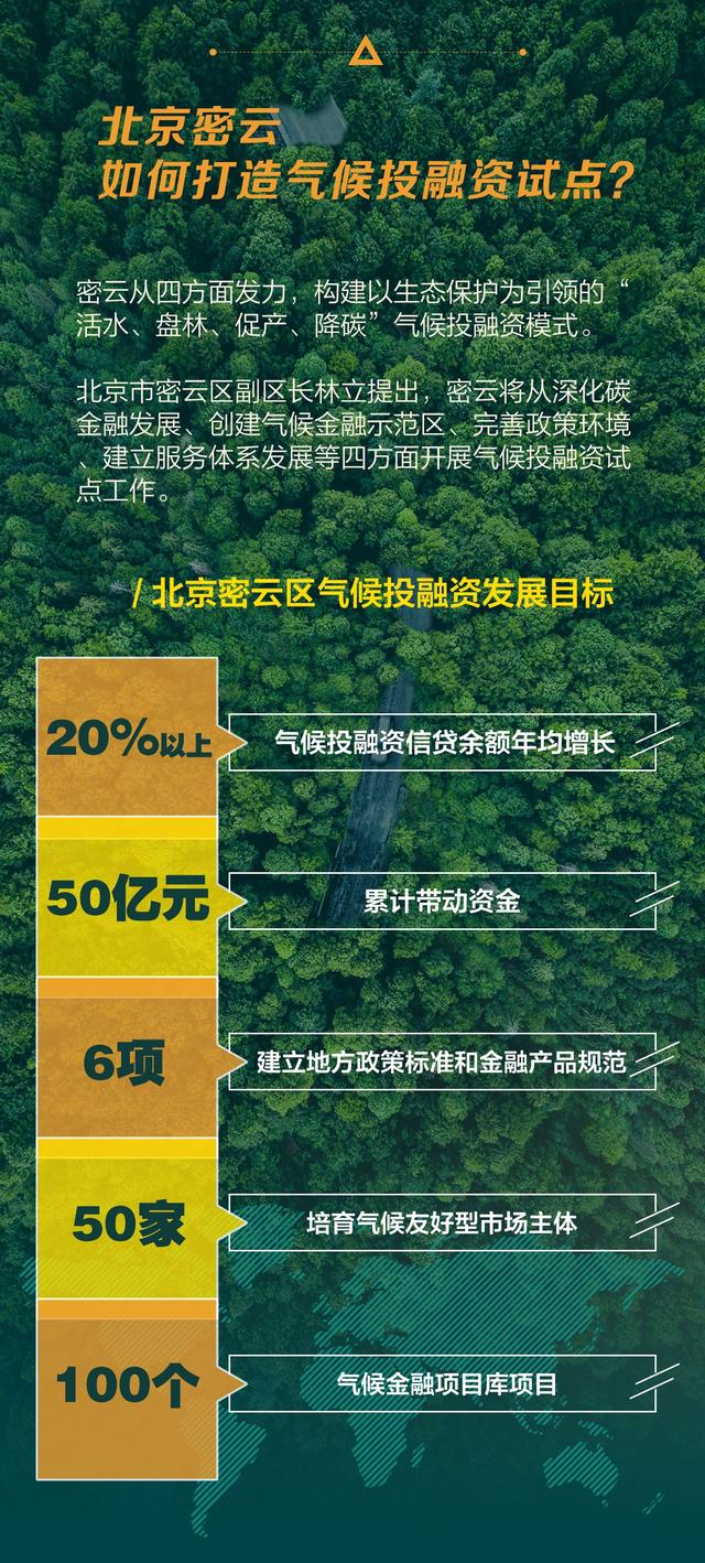 四个国家级新区，国家级新区有哪些（数读，23个试点城市及地区）