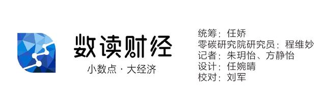 四个国家级新区，国家级新区有哪些（数读，23个试点城市及地区）