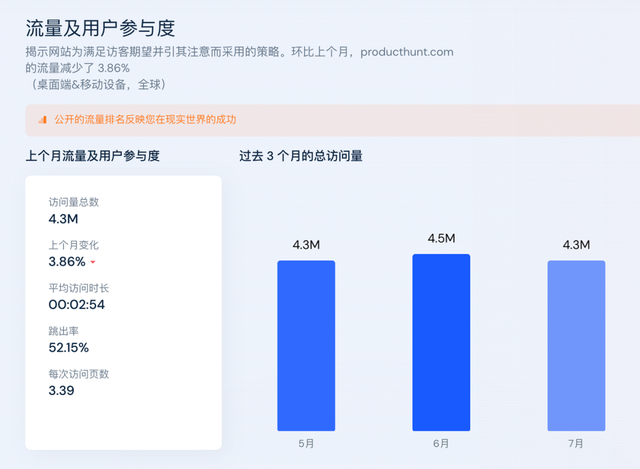 cad2014激活，CAD2014（Product）