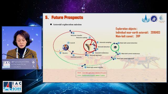 登陆火星的国家有几个，人类为什么不再登月了（天问四号要去木星和天王星）