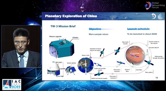 登陆火星的国家有几个，人类为什么不再登月了（天问四号要去木星和天王星）