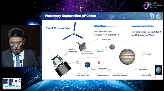 登陆火星的国家有几个，人类为什么不再登月了（天问四号要去木星和天王星）