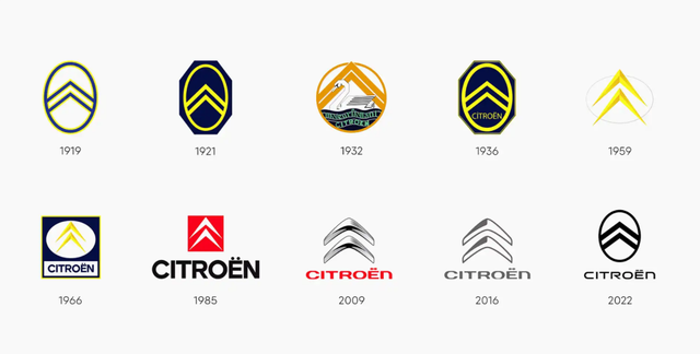 雷诺车标是什么样，雷诺车标是什么样子的图片（雪铁龙宣布换标）