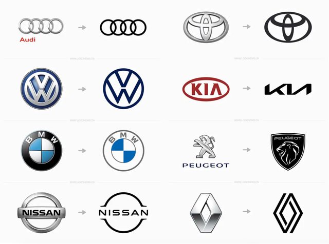 雷诺车标是什么样，雷诺车标是什么样子的图片（雪铁龙宣布换标）