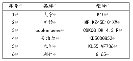 美的空气炸锅使用说明，空气炸锅的使用教程（20款热门空气炸锅深度测评）