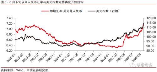 債券基金的利率一般是多少，債券基金的利率一般是多少錢？