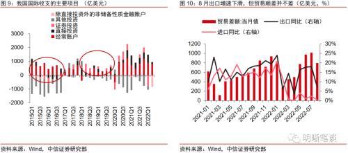 債券基金的利率一般是多少，債券基金的利率一般是多少錢？