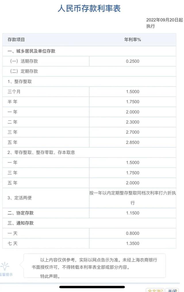 2022年农商银行利率最新调整，农商银行2022年利息（银行存款调整新利息）
