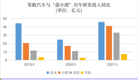 亏内是什么意思，亏内是什么意思日语（三年多累计亏损超55亿、上市首日破发）