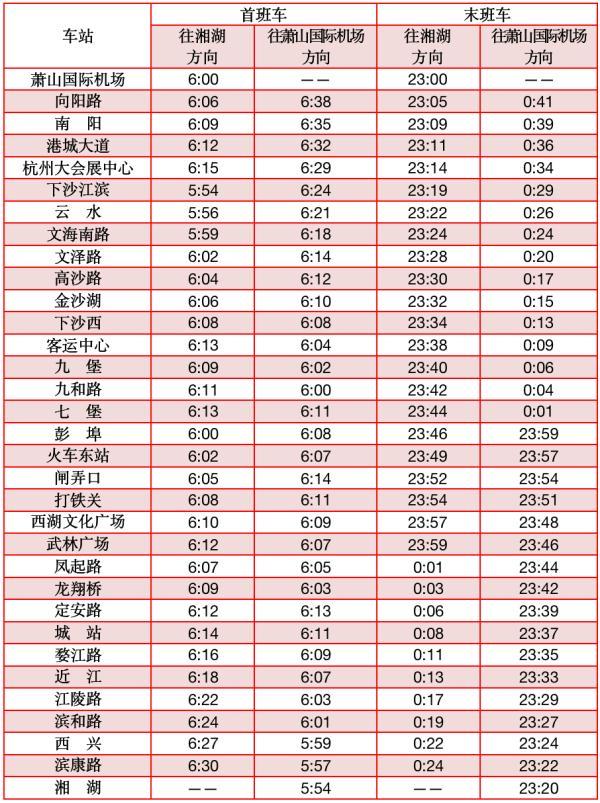 杭州地铁最晚几点(杭州地铁16号线最晚几点)