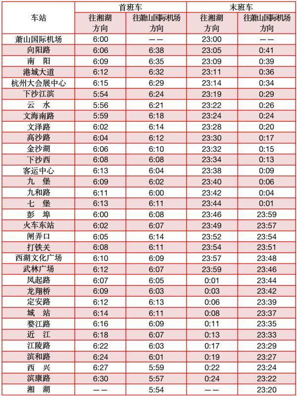 杭州地铁早上几点，杭州地铁最早运营时间是几点（这四天，杭州地铁运营时间有变）