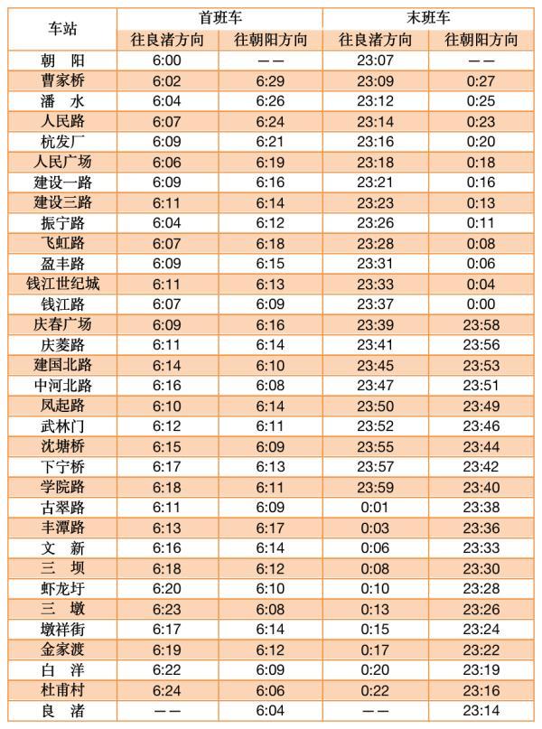 杭州地铁最晚几点(杭州地铁16号线最晚几点)