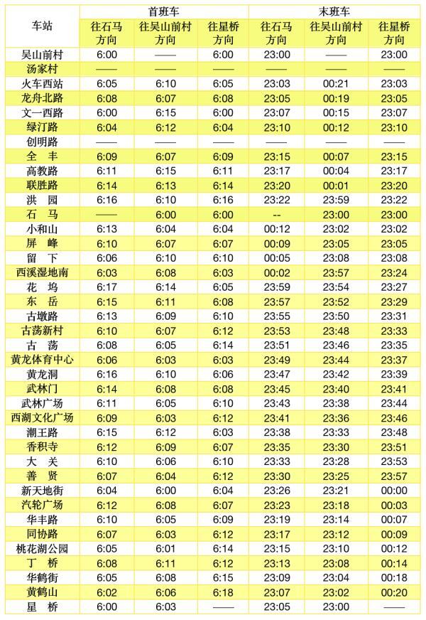 杭州地铁最晚几点(杭州地铁16号线最晚几点)