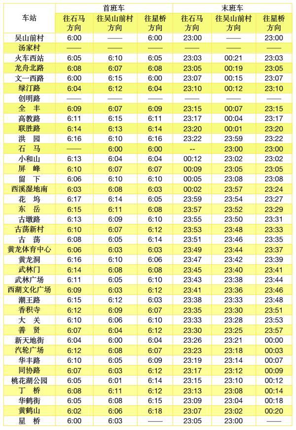 杭州地铁早上几点，杭州地铁最早运营时间是几点（这四天，杭州地铁运营时间有变）