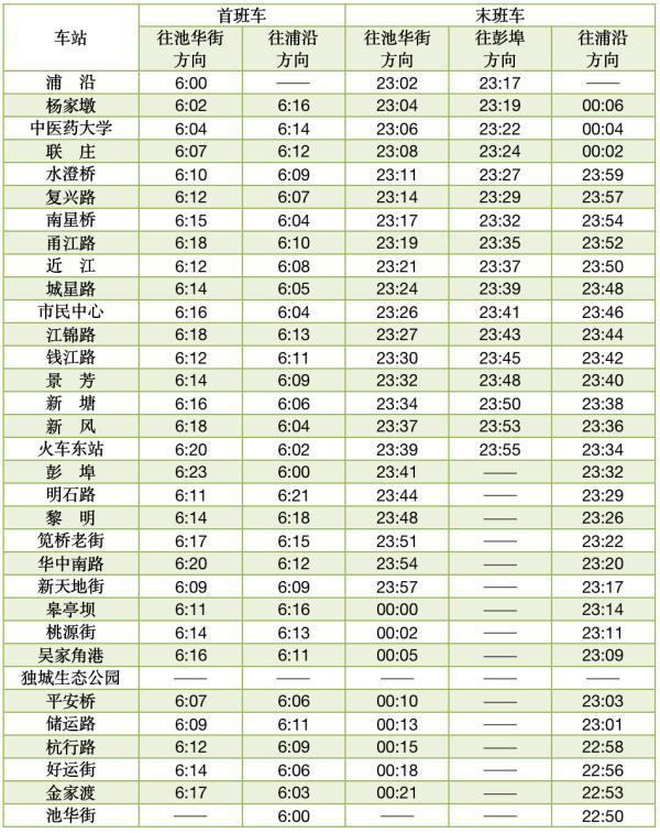 杭州地铁最晚几点(杭州地铁16号线最晚几点)