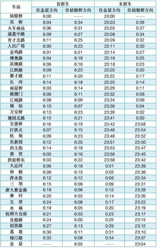 杭州地铁最晚几点(杭州地铁16号线最晚几点)