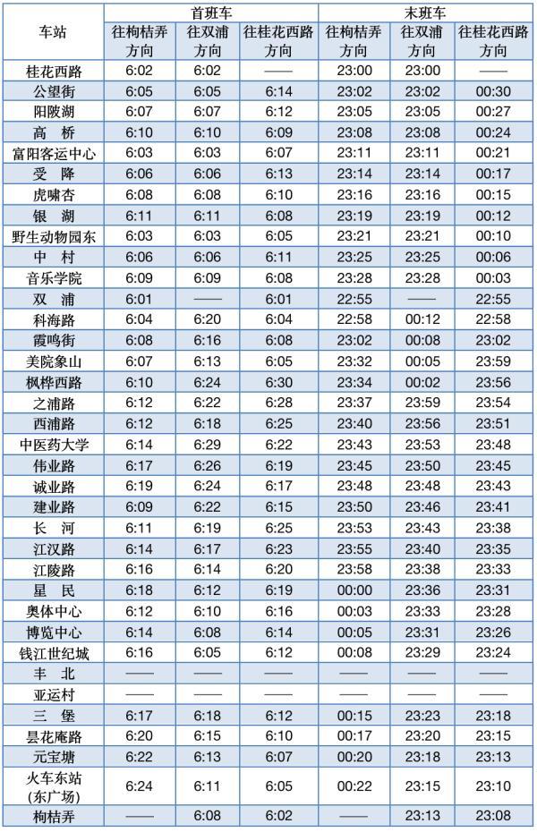 杭州地铁最晚几点(杭州地铁16号线最晚几点)