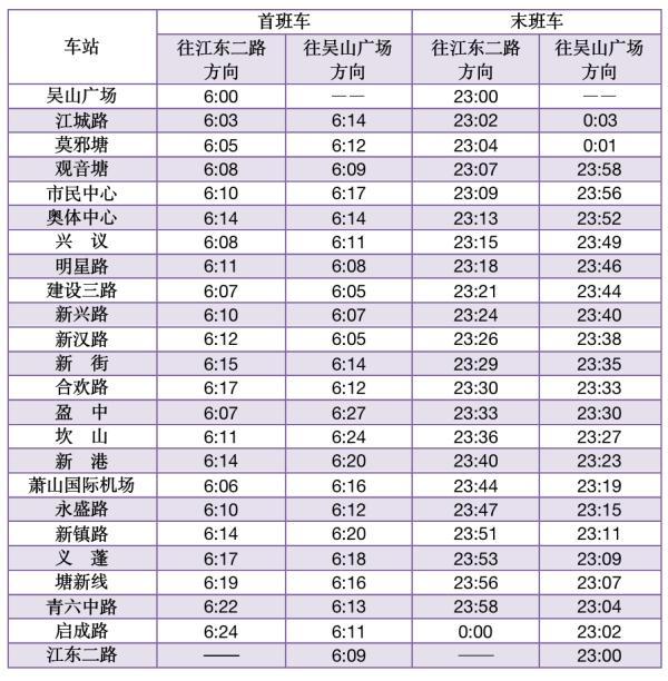 杭州地铁最晚几点(杭州地铁16号线最晚几点)