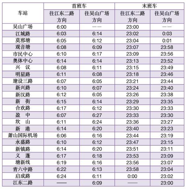 杭州地铁早上几点，杭州地铁最早运营时间是几点（这四天，杭州地铁运营时间有变）