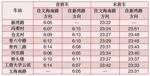 杭州地铁最晚几点(杭州地铁16号线最晚几点)