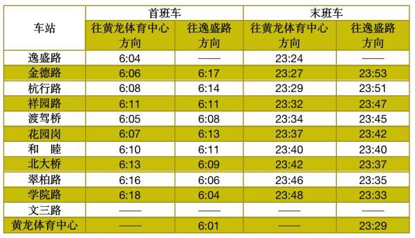 杭州地铁最晚几点(杭州地铁16号线最晚几点)