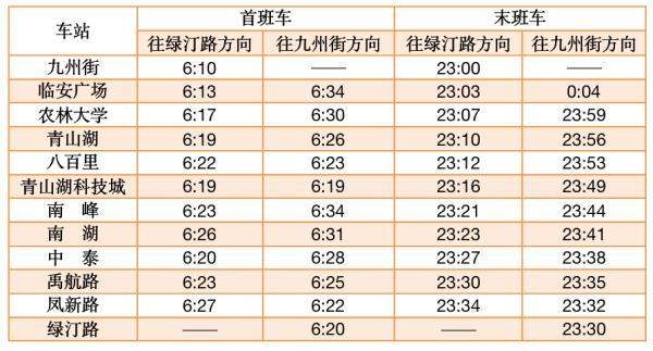 杭州地铁最晚几点(杭州地铁16号线最晚几点)