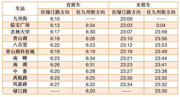 杭州地铁早上几点，杭州地铁最早运营时间是几点（这四天，杭州地铁运营时间有变）