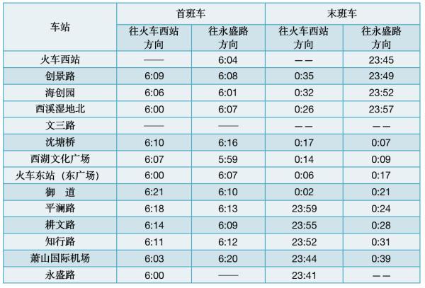 杭州地铁早上几点，杭州地铁最早运营时间是几点（这四天，杭州地铁运营时间有变）