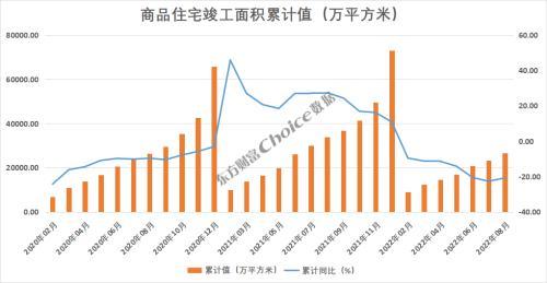 房贷首付最低多少，50万的房子首付多少钱（多地下调房贷首付比例）