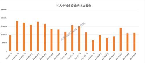 房贷首付最低多少，50万的房子首付多少钱（多地下调房贷首付比例）