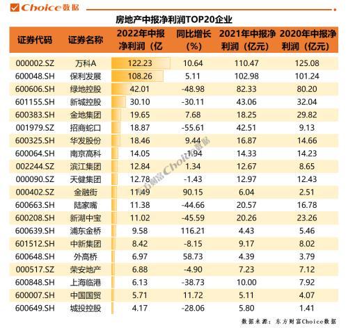 房贷首付最低多少，50万的房子首付多少钱（多地下调房贷首付比例）