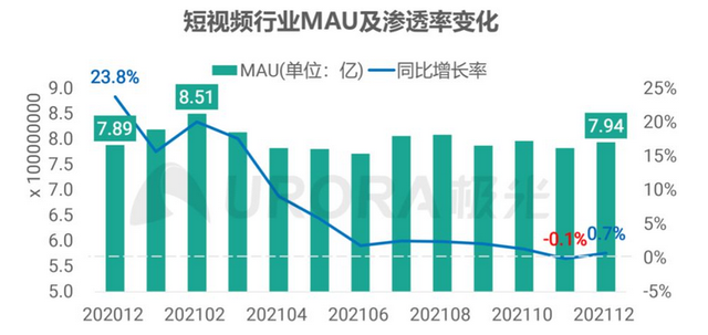 怎样查找手机型号，魅族手机怎样以旧换新（抖音搜索VS快手搜索）