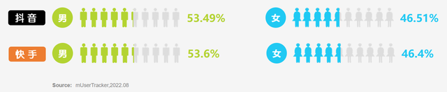 怎样查找手机型号，魅族手机怎样以旧换新（抖音搜索VS快手搜索）