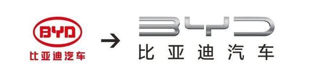 大众点评logo，大众点评新logo用caxa怎么画（换标象征与燃油时代“分道扬镳”）