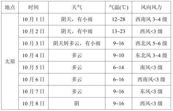 20mm等于多少厘米(公分与寸怎么换算)"